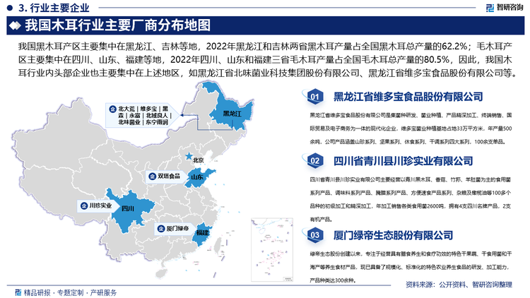 我国黑木耳产区主要集中在黑龙江、吉林等地，2022年黑龙江和吉林两省黑木耳产量占全国黑木耳总产量的62.2%；毛木耳产区主要集中在四川、山东、福建等地，2022年四川、山东和福建三省毛木耳产量占全国毛木耳总产量的80.5%，因此，我国木耳行业内头部企业也主要集中在上述地区，如黑龙江省北味菌业科技集团股份有限公司、黑龙江省维多宝食品股份有限公司、北大荒营销股份有限公司、四川省青川县川珍实业有限公司、东宁雨润绥阳黑木料有限公司等等。