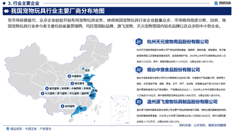 受市场前景吸引，众多企业纷纷开始布局宠物玩具业务，使得我国宠物玩具行业企业数量众多，市场格局高度分散，目前，我国宠物玩具行业参与者主要包括雀巢普瑞纳、玛氏等国际品牌，源飞宠物、天元宠物等国内知名品牌以及众多的中小型企业，其中，雀巢普瑞纳、玛氏等国际品牌凭借在宠物食品等领域积累的品牌影响力，将产品线拓展至宠物玩具领域，推出具有创新设计和高端品质的产品，在市场上占据重要地位，而源飞宠物、天元宠物等国内知名品牌通过不断创新和提升产品质量，注重本土化设计和制造，更能满足中国消费者的需求，产品覆盖各类宠物玩具，市场份额逐步扩大。