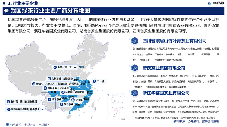 我国绿茶产地分布广泛，细分品种众多，因此，我国绿茶行业内参与者众多，且存在大量传统的家庭作坊式生产企业及小型茶企，规模差异较大，行业集中度较低。目前，我国绿茶行业内代表企业主要包括四川省峨眉山竹叶青茶业有限公司、萧氏茶业集团有限公司、浙江华茗园茶业有限公司、湖南省茶业集团股份有限公司、四川省茶业集团股份有限公司、中国茶叶股份有限公司、谢裕大茶叶股份有限公司、湘丰茶业集团有限公司、安徽省六安瓜片茶业股份有限公司、八马茶业股份有限公司等，其中，四川省峨眉山竹叶青茶业有限公司是全国著名的名优茶生产企业，行内唯一一家拥有2个中国着名商标（竹叶青、论道品牌）的企业，位居茶叶行业前例，独家拥有“论道”、“竹叶青”、“碧潭飘雪”、“飘雪”、“君临天下”、“宝顶雪芽”等多个知名品牌。