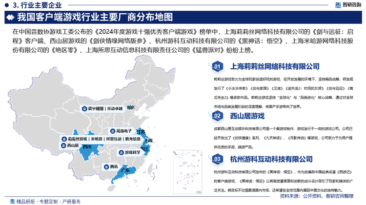 在中国音数协游戏工委公布的《2024年度游戏十强优秀客户端游戏》榜单中，上海莉莉丝网络科技有限公司的《剑与远征：启程》客户端、西山居游戏的《剑侠情缘网络版参》、杭州游科互动科技有限公司的《黑神话：悟空》、上海米哈游网络科技股份有限公司的《绝区零》、上海所思互动信息科技有限责任公司的《猛兽派对》、江苏凤凰电子音像出版社有限公司的《迷失岛4小屋实验》、深圳市腾讯计算机系统有限公司的《三角洲行动》、北京震宇翱翔文化创意有限公司的《山河旅探》、北京乐动卓越科技有限公司的《塔瑞斯世界》、世纪华通—数龙信息技术(上海)有限公司的《最终幻想14》纷纷上榜，其中，《黑神话：悟空》作为改编自中国经典名著《西游记》的客户端游戏，《黑神话：悟空》以其高质量画面和创新的战斗设计吸引了玩家和媒体的广泛关注，其目标不仅是赢得国内市场，还希望在全球范围内展现中国文化的独特魅力。