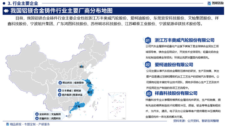 其中，萬豐奧威擁有加拿大輕量化鎂合金全球研發(fā)中心，奧地利、加拿大、捷克三大鉆石飛機設計研發(fā)中心，為國際標準、國家標準、行業(yè)標準的起草修訂單位。2023年，萬豐奧威的汽車金屬部件輕量化產業(yè)以“成為全球汽車金屬部件輕量化推動者”為愿景，持續(xù)圍繞鎂合金、鋁合金等金屬部件輕量化細分行業(yè)龍頭應用優(yōu)勢，進一步加大以鎂合金、鋁合金為主導的輕量化金屬應用技術的投入。2023年萬豐奧威鋁鎂合金業(yè)務訂單充足，銷量同比上漲，但受主要原材料鋁錠、鎂錠等價格下降以及無錫雄偉出表影響，致使營業(yè)收入同比減少。2023年全年萬豐奧威實現(xiàn)營業(yè)總收入162.07億元，其中，汽車金屬部件輕量化業(yè)務實現(xiàn)營業(yè)收入134.38億元。