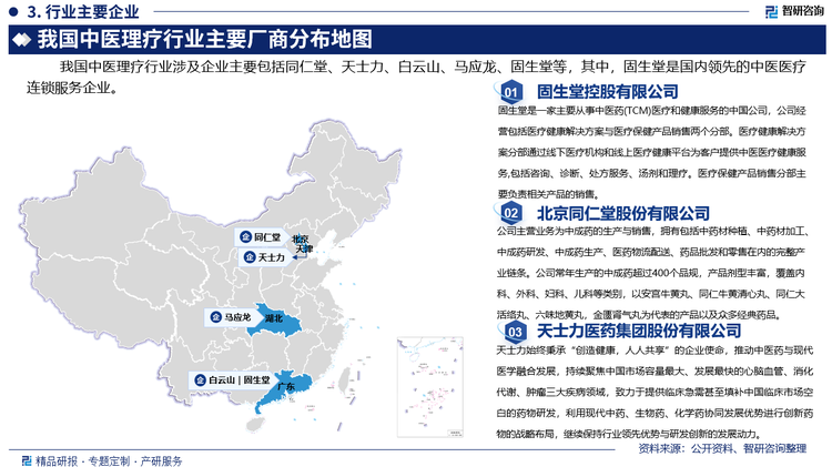 我國(guó)中醫(yī)理療行業(yè)涉及企業(yè)主要包括同仁堂、天士力、白云山、馬應(yīng)龍、固生堂等，其中，固生堂是國(guó)內(nèi)領(lǐng)先的中醫(yī)醫(yī)療連鎖服務(wù)企業(yè)，致力于成為“中醫(yī)師執(zhí)業(yè)的首選、老百姓看中醫(yī)的首選和有志于中醫(yī)藥事業(yè)者的首選”。固生堂通過搭建名醫(yī)傳承工作室以及將名醫(yī)經(jīng)驗(yàn)方轉(zhuǎn)化為院內(nèi)制劑，實(shí)現(xiàn)名醫(yī)、名方的傳承。公司目前已搭建名醫(yī)傳承工作室超100個(gè)，吸納了近200名青年醫(yī)生加入固生堂服務(wù)體系，在工作室里跟隨名醫(yī)抄方學(xué)習(xí)，結(jié)合臨床訓(xùn)練，打造了由“老、中、青”三個(gè)梯隊(duì)組成的中醫(yī)人才隊(duì)伍，并在中醫(yī)藥的傳承上取得了豐碩成果。2024年上半年，固生堂實(shí)現(xiàn)營(yíng)業(yè)收入13.65億元。