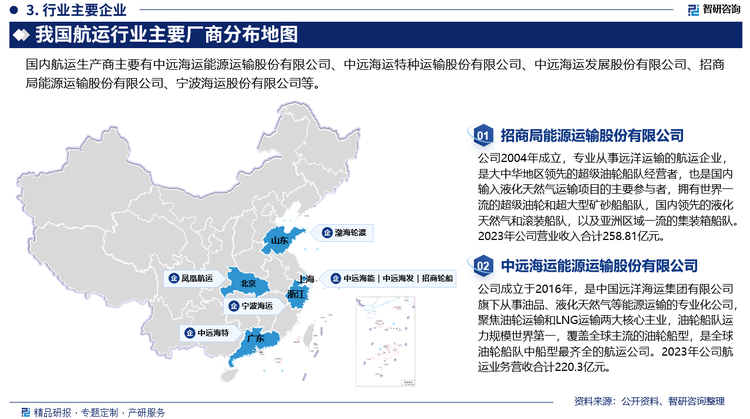 目前，我國航運行業(yè)的整體參與企業(yè)較多，但行業(yè)龍頭地位顯著，且大部分代表性水運企業(yè)均于2010年前成立，這些企業(yè)在市場上形成了顯著的競爭格局，盡管市場集中度較高，但其他企業(yè)也在不斷努力提升市場份額。具體來看，我國航運行業(yè)領先企業(yè)主要有中遠海運能源運輸股份有限公司、中遠海運特種運輸股份有限公司、中遠海運發(fā)展股份有限公司、招商局能源運輸股份有限公司、寧波海運股份有限公司等。