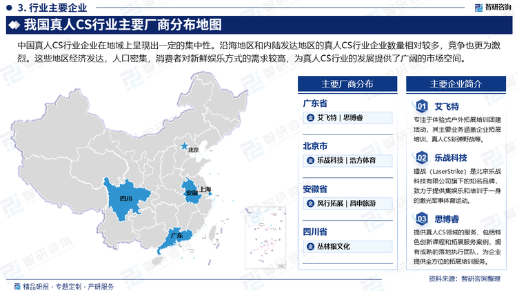 中國(guó)真人CS行業(yè)企業(yè)在地域上呈現(xiàn)出一定的集中性。沿海地區(qū)和內(nèi)陸發(fā)達(dá)地區(qū)的真人CS行業(yè)企業(yè)數(shù)量相對(duì)較多，競(jìng)爭(zhēng)也更為激烈。這些地區(qū)經(jīng)濟(jì)發(fā)達(dá)，人口密集，消費(fèi)者對(duì)新鮮娛樂(lè)方式的需求較高，為真人CS行業(yè)的發(fā)展提供了廣闊的市場(chǎng)空間。