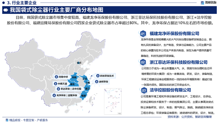 龙净环保是全球最大的大气环保装备研发制造商，除尘、脱硫脱硝、电控、环保输送等装备的研发、制造和工程业绩处于行业领军地位，技术总体达到国际先进水平，部分技术国际领先，工程业绩遍布全球50多个国家和地区。主要技术及产品包含各类电除尘器及电袋复合除尘器、干式超净+技术净化装置、湿法脱硫系统、尘硝一体化治理系统等等，广泛应用于燃煤锅炉、钢铁烧结及球团、焦化炉、玻璃窑、水泥窑、生物质发电、垃圾发电、石油化工催化裂化装置等多种工业炉窑的烟气深度净化和治理，为客户提供工业烟气超低排放一揽子解决方案。2023年龙净环保的环保设备制造实现营业收入98.29亿元，其中，除尘器及配套设备及安装实现营业收入47.22亿元。