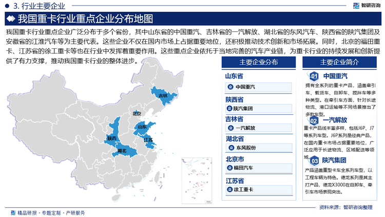 我國(guó)重卡行業(yè)重點(diǎn)企業(yè)廣泛分布于多個(gè)省份，其中山東省的中國(guó)重汽、吉林省的一汽解放、湖北省的東風(fēng)汽車(chē)、陜西省的陜汽集團(tuán)及安徽省的江淮汽車(chē)等為主要代表。這些企業(yè)不僅在國(guó)內(nèi)市場(chǎng)上占據(jù)重要地位，還積極推動(dòng)技術(shù)創(chuàng)新和市場(chǎng)拓展。同時(shí)，北京的福田重卡、江蘇省的徐工重卡等也在行業(yè)中發(fā)揮著重要作用。這些重點(diǎn)企業(yè)依托于當(dāng)?shù)赝晟频钠?chē)產(chǎn)業(yè)鏈，為重卡行業(yè)的持續(xù)發(fā)展和創(chuàng)新提供了有力支撐，推動(dòng)我國(guó)重卡行業(yè)的整體進(jìn)步。