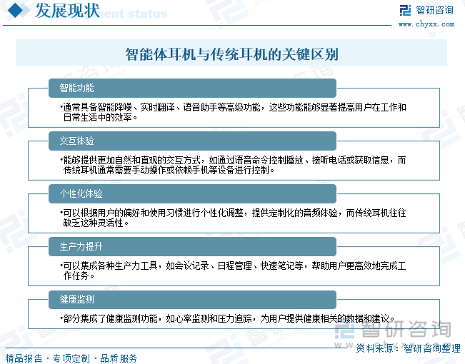 智能体耳机与传统耳机的关键区别