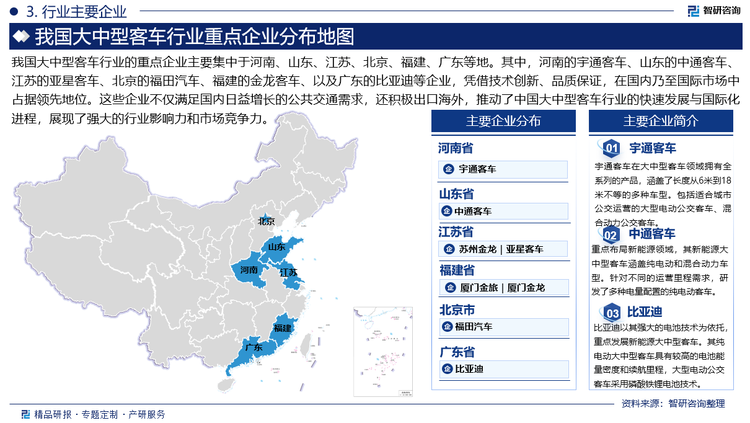 我国大中型客车行业的重点企业主要集中于河南、山东、江苏、北京、福建、广东等地。其中，河南的宇通客车、山东的中通客车、江苏的亚星客车、北京的福田汽车、福建的金龙客车、以及广东的比亚迪等企业，凭借技术创新、品质保证，在国内乃至国际市场中占据领先地位。这些企业不仅满足国内日益增长的公共交通需求，还积极出口海外，推动了中国大中型客车行业的快速发展与国际化进程，展现了强大的行业影响力和市场竞争力。