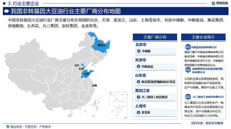 中國(guó)非轉(zhuǎn)基因大豆油行業(yè)廠商主要分布在我國(guó)的北京、天津、黑龍江、山東、上海等省市，包括中儲(chǔ)糧、中糧食品、魯花集團(tuán)、香馳糧油、長(zhǎng)壽花、九三集團(tuán)、農(nóng)投集團(tuán)、金龍魚等。