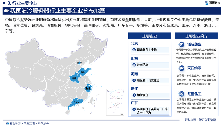 从竞争格局来看，海外浸没式液冷市场的主要玩家有 GRC（美国）、LiquidStack（美国）、Midas（美国）等；冷板式液冷市场主要玩家有 CoolIT Systems（美国）、Asetek（丹麦）、Motivair（美国）等，目前主要厂商在液冷技术方面还处于实验或初步应用阶段，市场并未形成绝对龙头。而在中国，液冷服务器行业的竞争格局呈现出多元化和集中化的特征，有技术壁垒的限制。目前，行业内相关企业主要包括曙光数创、宁畅、浪潮信息、超聚变、飞龙股份、银轮股份、高澜股份、英维克、广东合一、华为等。