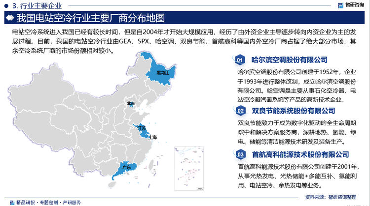 電站空冷系統(tǒng)進(jìn)入我國(guó)已經(jīng)有較長(zhǎng)時(shí)間，但是自2004年才開始大規(guī)模應(yīng)用，經(jīng)歷了由外資企業(yè)主導(dǎo)逐步轉(zhuǎn)向內(nèi)資企業(yè)為主的發(fā)展過(guò)程。行業(yè)發(fā)展初期，我國(guó)主要電站空冷廠商只有美國(guó)SPX公司、德國(guó)GEA公司和內(nèi)資廠商哈空調(diào)。SPX和GEA兩家公司為跨國(guó)大型工業(yè)集團(tuán)，是全球電站空冷行業(yè)的領(lǐng)導(dǎo)者，在當(dāng)時(shí)基本壟斷國(guó)內(nèi)市場(chǎng)。因此，電站空冷系統(tǒng)的早期市場(chǎng)價(jià)格相對(duì)較高，一定程度上限制了大型電站空冷系統(tǒng)在國(guó)內(nèi)的廣泛應(yīng)用。2006年，在電站空冷行業(yè)的政策支持下，國(guó)內(nèi)電站空冷系統(tǒng)及設(shè)備廠商開始嶄露頭角，并逐步在市場(chǎng)上占據(jù)一定的份額。目前，我國(guó)的電站空冷行業(yè)由GEA、SPX、哈空調(diào)、雙良節(jié)能、首航高科等國(guó)內(nèi)外空冷廠商占據(jù)了絕大部分市場(chǎng)，其余空冷系統(tǒng)廠商的市場(chǎng)份額相對(duì)較小。