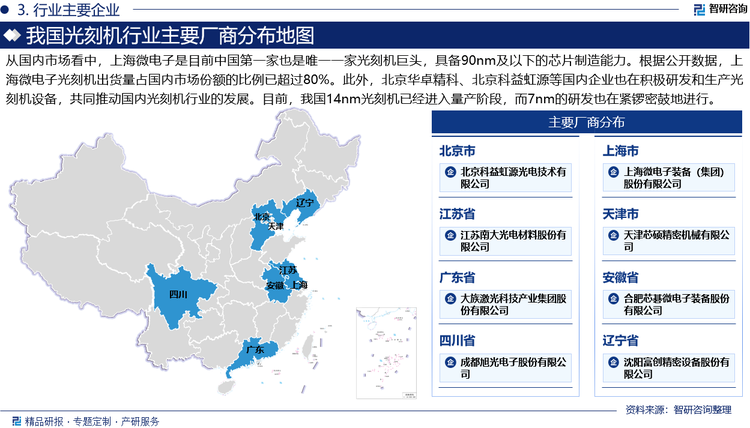 从国内市场看中，上海微电子是目前中国第一家也是唯一一家光刻机巨头，具备90nm及以下的芯片制造能力。根据公开数据，上海微电子光刻机出货量占国内市场份额的比例已超过80%。此外，北京华卓精科、北京科益虹源等国内企业也在积极研发和生产光刻机设备，共同推动国内光刻机行业的发展。目前，我国14nm光刻机已经进入量产阶段，而7nm的研发也在紧锣密鼓地进行。