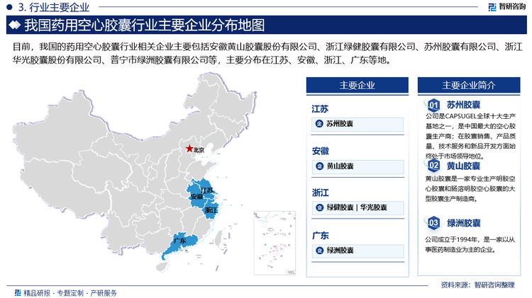 目前，我國(guó)的藥用空心膠囊行業(yè)相關(guān)企業(yè)主要包括安徽黃山膠囊股份有限公司、浙江綠健膠囊有限公司、蘇州膠囊有限公司、浙江華光膠囊股份有限公司、普寧市綠洲膠囊有限公司等，主要分布在江蘇、安徽、浙江、廣東等地。