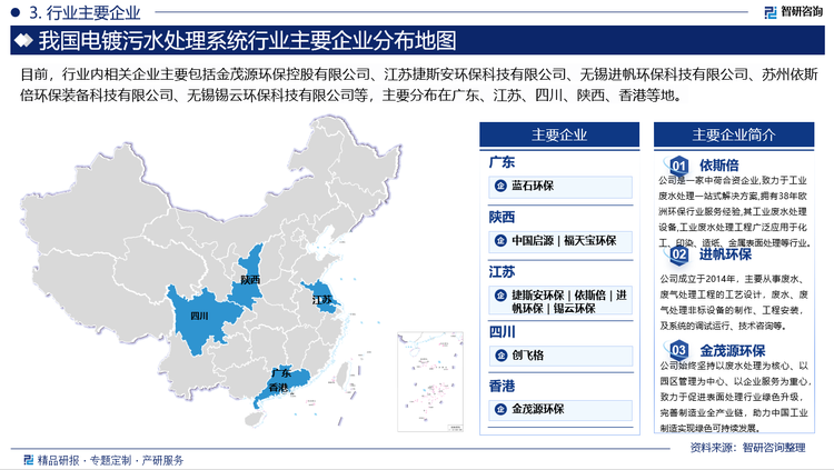 从竞争格局来看，中国电镀污水处理系统行业市场份额分布相对分散，多家企业共同占据市场。随着环保法规的严格实施，企业需要加强资源整合和跨区域合作，以实现资源共享和优势互补，提高整体竞争力。预计未来行业竞争将进一步加剧，市场集中度有望提高。目前，行业内相关企业主要包括金茂源环保控股有限公司、江苏捷斯安环保科技有限公司、无锡进帆环保科技有限公司、苏州依斯倍环保装备科技有限公司、无锡锡云环保科技有限公司等，主要分布在广东、江苏、四川、陕西、香港等地。