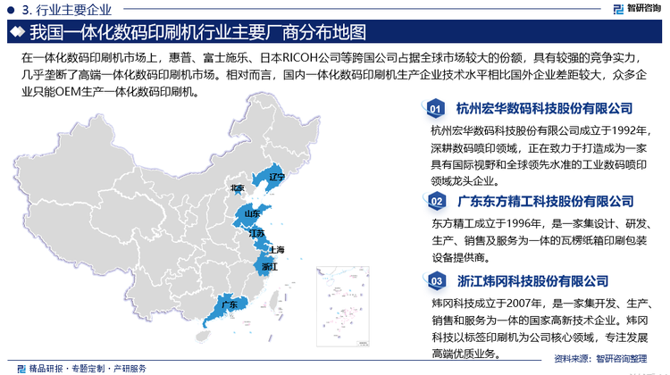 在一体化数码印刷机市场上，惠普、富士施乐、日本RICOH公司等跨国公司占据全球市场较大的份额，具有较强的竞争实力，几乎垄断了高端一体化数码印刷机市场。相对而言，国内一体化数码印刷机生产企业技术水平相比国外企业差距较大，众多企业只能OEM生产一体化数码印刷机；且国内产品主要集中在低端产品市场，中高端一体化数码印刷机市场被国外企业长期霸占。近几年来，在国家产业政策的鼓励下，国内生产企业通过吸收国外先进技术和自主创新，少数企业如大族冠华、宏华数科、东方精工等生产技术已接近国外先进水平，在细分市场上占据主导地位。