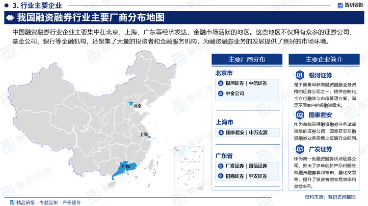 中國融資融券行業(yè)企業(yè)主要集中在北京、上海、廣東等經(jīng)濟發(fā)達、金融市場活躍的地區(qū)。這些地區(qū)不僅擁有眾多的證券公司、基金公司、銀行等金融機構(gòu)，還聚集了大量的投資者和金融服務(wù)機構(gòu)，為融資融券業(yè)務(wù)的發(fā)展提供了良好的市場環(huán)境。