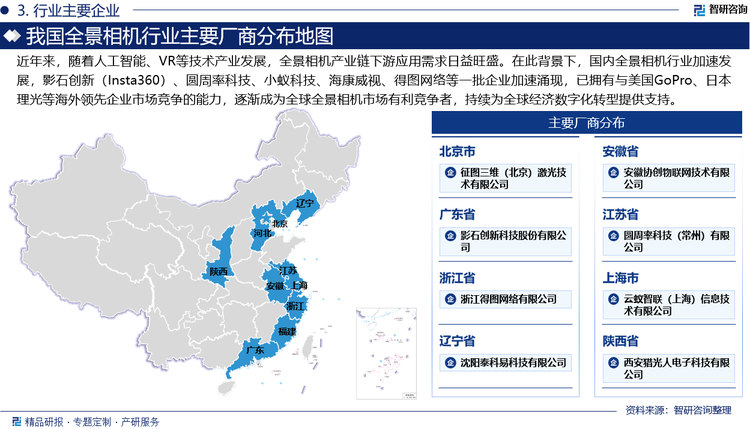 我国全景相机行业内参与者众多，市场竞争激烈。根据全景相机的市场价格及目标消费群体定位差异，全景相机市场可分为高档、中端和大众市场。目前，我国高档全景相机市场基本被国际品牌占据，如法国娇兰、法国迪奥、法国香奈儿、法国兰蔻、美国的雅诗兰黛等，该类产品价格定位较高，以高端收入人群为主要目标消费群体；在中端全景相机市场，外资品牌也具有很强的市场竞争力，占据着较大市场份额，如美国的玉兰油、法国的欧莱雅、日本的资生堂等；在大众品牌市场，本土品牌凭借电商红利，迅速获取了大量年轻消费者的青睐，占据一席之地。