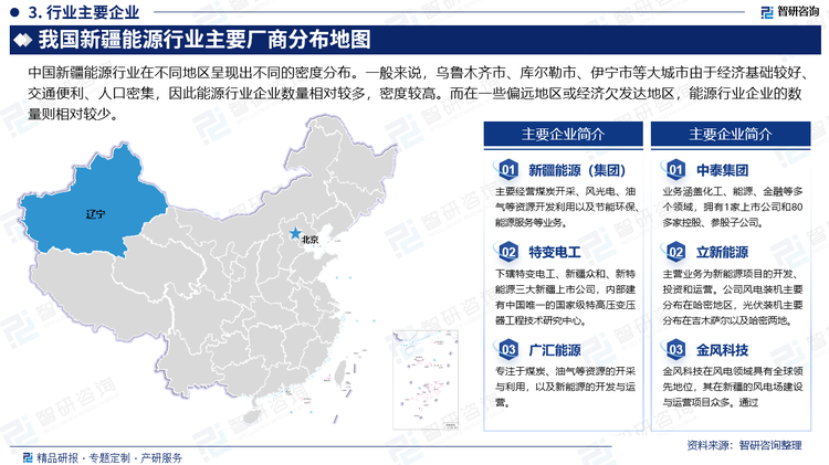 中国新疆能源行业在不同地区呈现出不同的密度分布。一般来说，乌鲁木齐市、库尔勒市、伊宁市等大城市由于经济基础较好、交通便利、人口密集，因此能源行业企业数量相对较多，密度较高。而在一些偏远地区或经济欠发达地区，能源行业企业的数量则相对较少。