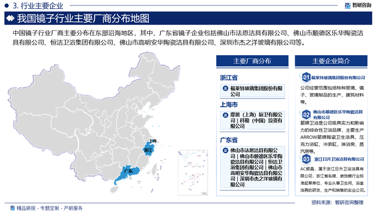 中国镜子行业厂商主要分布在东部沿海地区，其中，广东省镜子企业包括佛山市法恩洁具有限公司、佛山市顺德区乐华陶瓷洁具有限公司、恒洁卫浴集团有限公司、佛山市高明安华陶瓷洁具有限公司、深圳市杰之洋玻璃有限公司等。