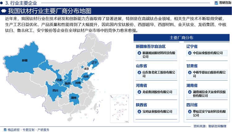 近年来，我国钛材行业在技术研发和创新能力方面取得了显著进展，特别是在高端钛合金领域，相关生产技术不断取得突破，生产工艺日益优化，产品质量和性能得到了大幅提升，因此国内宝钛股份、西部超导、西部材料、金天钛业、龙佰集团、中核钛白、鲁北化工、安宁股份等企业在全球钛材产业市场中的竞争力愈来愈强。