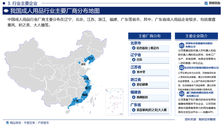 中國成人用品行業(yè)廠商主要分布在遼寧、北京、江蘇、浙江、福建、廣東等省市，其中，廣東省成人用品企業(yè)較多，包括雷霆暴風、積之美、大人糖等。