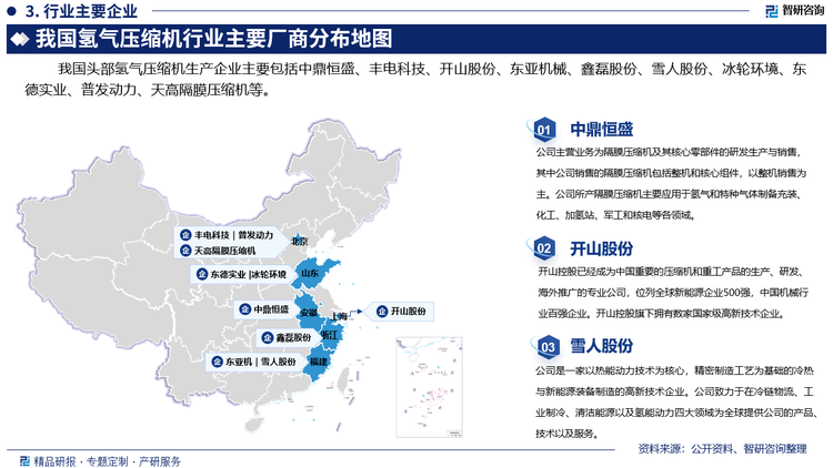 其中，开山股份的压缩机业务板块起步于滑片式空压机，经过活塞式空压机、再到拥有核心技术的螺杆式空气压缩机，虽然最近的数年时间里，开山股份加大研发投入，成功开发了离心式空气压缩机、离心式气体压缩机、包括氢压缩机在内的大型螺杆气体压缩机、干式无油螺杆空气压缩机、磁悬浮鼓风机/真空泵/空气压缩机、变节距干式真空泵、低温液体膨胀机等具有较高技术含量的产品，其中的绝大多数产品已经批量投放市场，走过了“0-1”、“1-10”的市场推广阶段。此外，应用于氢能社会的530bar干式无油高压往复氢压缩机研发已进入到样机组装阶段，这是款具有极高技术含量，具有巨大市场潜力的产品。2023年开山股份实现营业收入41.67亿元，同比上升10.98%，其中，压缩机系列产品实现营业收入26.83亿元，毛利率32.20%。