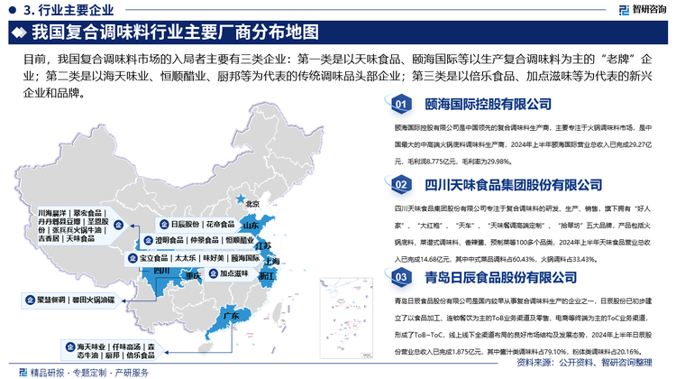 目前，我國(guó)復(fù)合調(diào)味料市場(chǎng)的入局者主要有三類企業(yè)：第一類是以天味食品、頤海國(guó)際等以生產(chǎn)復(fù)合調(diào)味料為主的“老牌”企業(yè)；第二類是以海天味業(yè)、恒順醋業(yè)、廚邦等為代表的傳統(tǒng)調(diào)味品頭部企業(yè)；第三類是以倍樂食品、加點(diǎn)滋味等為代表的新興企業(yè)和品牌。在“第四屆中國(guó)餐飲產(chǎn)業(yè)紅牛獎(jiǎng)”細(xì)分榜單“2024年度餐飲供應(yīng)鏈百強(qiáng)企業(yè)”中，餐飲調(diào)味料企業(yè)入圍了25家，其中復(fù)合調(diào)味料企業(yè)就有20家，如圣恩股份、聯(lián)合利華飲食策劃、頤海國(guó)際、川海晨洋、翠宏食品、仟味高湯、森態(tài)牛油、天味食品、馨田火鍋油碟、吉香居等。
