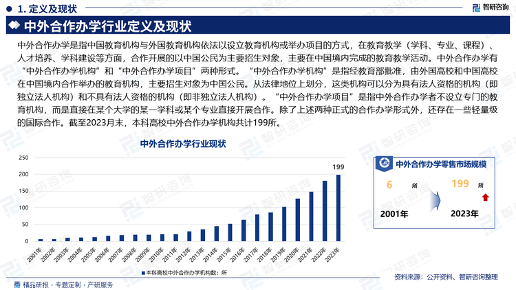 中外合作办学是指中国教育机构与外国教育机构依法以设立教育机构或举办项目的方式，在教育教学（学科、专业、课程）、人才培养、学科建设等方面，合作开展的以中国公民为主要招生对象，主要在中国境内完成的教育教学活动。中外合作办学有“中外合作办学机构”和“中外合作办学项目”两种形式。“中外合作办学机构”是指经教育部批准，由外国高校和中国高校在中国境内合作举办的教育机构，主要招生对象为中国公民。从法律地位上划分，这类机构可以分为具有法人资格的机构（即独立法人机构）和不具有法人资格的机构（即非独立法人机构）。“中外合作办学项目”是指中外合作办学者不设立专门的教育机构，而是直接在某个大学的某一学科或某个专业直接开展合作。除了上述两种正式的合作办学形式外，还存在一些轻量级的国际合作。截至2023月末，本科高校中外合作办学机构共计199所。