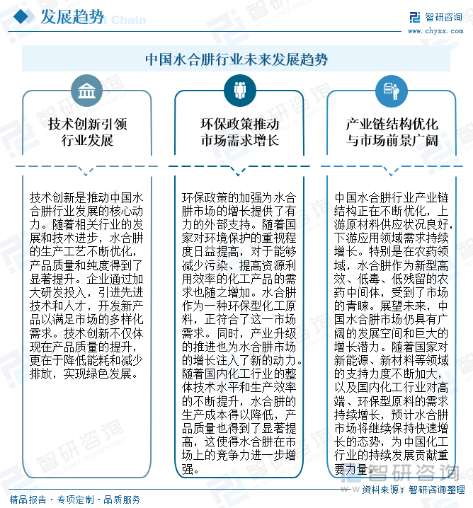 中國(guó)水合肼行業(yè)未來發(fā)展趨勢(shì)