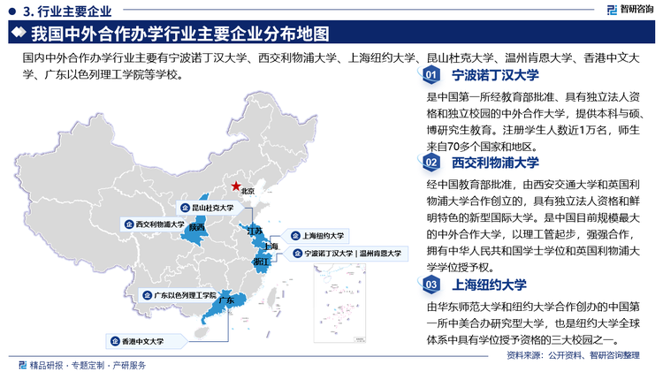 其中宁波诺丁汉大学是中国第一所经教育部批准、具有独立法人资格和独立校园的中外合作大学，提供本科与硕博研究生教育。注册学生人数近1万名，师生来自70多个国家和地区。西交利物浦大学经中国教育部批准，由西安交通大学和英国利物浦大学合作创立的，具有独立法人资格和鲜明特色的新型国际大学。是中国目前规模最大的中外合作大学，以理工管起步，强强合作拥有中华人民共和国学士学位和英国利物浦大学学位授予权。上海纽约大学由华东师范大学和纽约大学合作创办的中国第一所中美合办研究型大学，也是纽约大学全球体系中具有学位授予资格的三大校园之一。