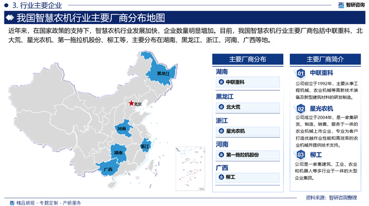 近年來，在國家政策的支持下，智慧農(nóng)機行業(yè)發(fā)展加快，企業(yè)數(shù)量明顯增加。目前，我國智慧農(nóng)機行業(yè)主要廠商包括中聯(lián)重科、北大荒、星光農(nóng)機、第一拖拉機股份、柳工等，主要分布在湖南、黑龍江、浙江、河南、廣西等地。