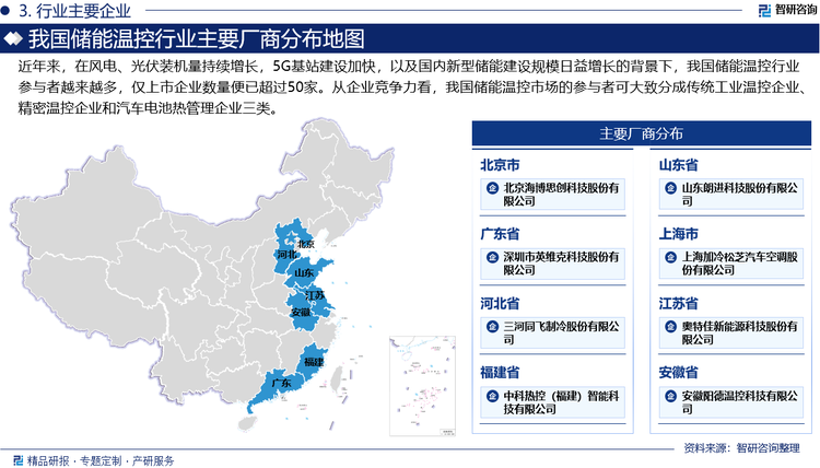 近年来，在风电、光伏装机量持续增长，5G基站建设加快，以及国内新型储能建设规模日益增长的背景下，我国储能温控行业参与者越来越多，仅上市企业数量便已超过50家。从企业竞争力看，我国储能温控市场的参与者可大致分成传统工业温控企业、精密温控企业和汽车电池热管理企业三类。其中，传统工业温控企业凭借在水冷设备中的技术积累，切入储能温控壁垒较低，技术同源，代表企业有飞股份、高澜股份等。精密温控企业则在数据中心温度控制方面经验丰富，集装箱储能与数据中心温控相似性较高，有望实现技术外延，代表企业有英维克、申菱环境等。汽车电池热管理企业则凭借在锂电池温控方面的技术与经验积累，在市场占有一席之地，代表企业有松芝股份、奥特佳等。