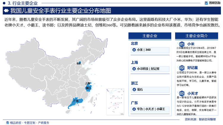 近年来，随着儿童安全手表的不断发展，其广阔的市场前景吸引了众多企业布局。这里面既有科技大厂小米、华为；还有学生智能老牌小天才、小霸王、读书郎；以及跨界品牌迪士尼、创维和360等。可见随着越来越多的企业布局该赛道，市场竞争也越发激烈。在此情况下，企业想要占据更多的市场份额，需要不断提升优势、竞争力。从市场份额来看，2024年前三季度中国儿童安全手表销售额排名第一的是小天才，其占据市场25.70%；排名第二的是小米，市场占比达到9.30%；紧随其后的是华为，市场占比为9.2%。