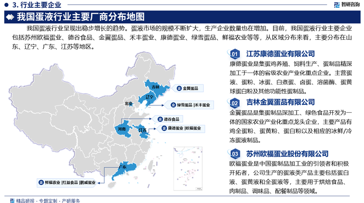 我国蛋液行业呈现出稳步增长的趋势。蛋液市场的规模不断扩大，生产企业数量也在增加。在市场竞争方面，蛋液行业逐渐形成了多元化的竞争格局。除了传统的蛋品加工企业外，一些食品生产企业、餐饮企业等也开始涉足蛋液市场，加剧了市场竞争。目前，我国蛋液行业主要企业包括苏州欧福蛋业、德谷食品、金翼蛋品、禾丰蛋业、康德蛋业、绿雪蛋品、鲜福农业等等，从区域分布来看，主要分布在山东、辽宁、广东、江苏等地区。