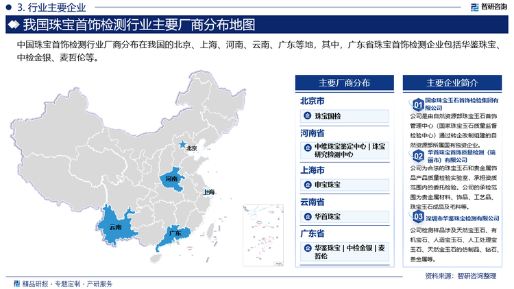 中國(guó)珠寶首飾檢測(cè)行業(yè)廠商分布在我國(guó)的北京、上海、河南、云南、廣東等地，其中，廣東省珠寶首飾檢測(cè)企業(yè)包括華鑒珠寶、中檢金銀、麥哲倫等。