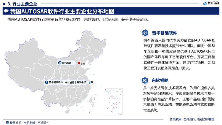 其中普华基础软件拥有近百人国内技术实力最强的AUTOSAR基础软件研发和技术服务专业团队，面向中国整车企业和一级供应商提供基于AUTOSAR标准的国产化汽车电子基础软件平台、开发工具和软硬件一体化解决方案，通过产品销售、定制化工程开发服务满足客户需求。东软睿驰是一家无人驾驶技术研发商，为用户提供多类对象检测识别技术，多传感器融合技术与基于多核的高性能计算技术，主要产品包括新能源汽车动力电池系统、智能充电系统与高级辅助驾驶系统。