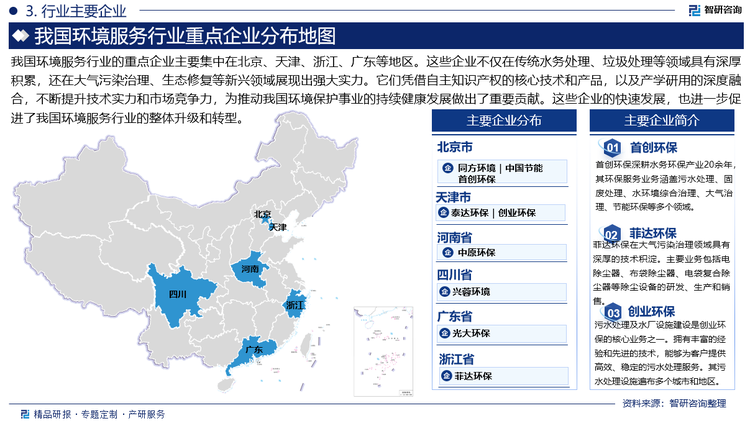 我國環(huán)境服務(wù)行業(yè)的重點(diǎn)企業(yè)主要集中在北京、天津、浙江、廣東等地區(qū)。這些企業(yè)不僅在傳統(tǒng)水務(wù)處理、垃圾處理等領(lǐng)域具有深厚積累，還在大氣污染治理、生態(tài)修復(fù)等新興領(lǐng)域展現(xiàn)出強(qiáng)大實(shí)力。它們憑借自主知識產(chǎn)權(quán)的核心技術(shù)和產(chǎn)品，以及產(chǎn)學(xué)研用的深度融合，不斷提升技術(shù)實(shí)力和市場競爭力，為推動我國環(huán)境保護(hù)事業(yè)的持續(xù)健康發(fā)展做出了重要貢獻(xiàn)。這些企業(yè)的快速發(fā)展，也進(jìn)一步促進(jìn)了我國環(huán)境服務(wù)行業(yè)的整體升級和轉(zhuǎn)型。