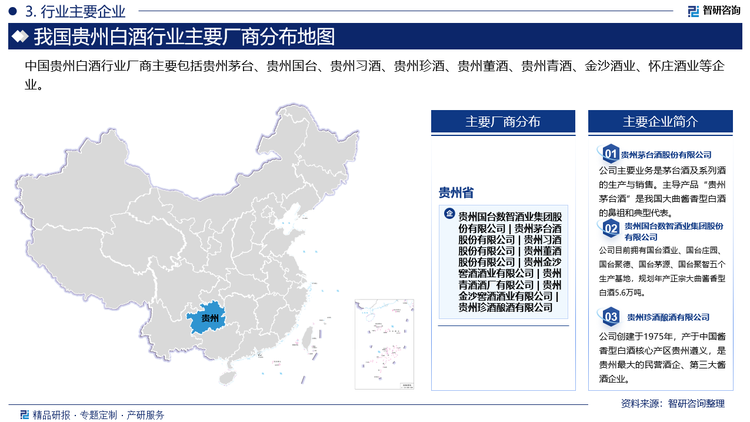 中国贵州白酒行业厂商主要包括贵州茅台、贵州国台、贵州习酒、贵州珍酒、贵州董酒、贵州青酒、金沙酒业、怀庄酒业等企业。