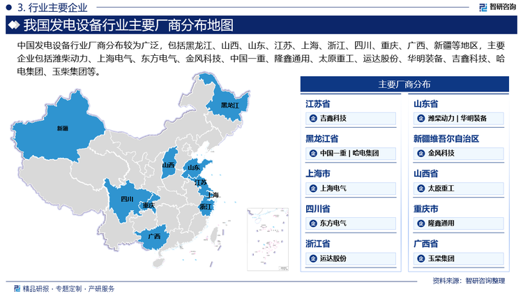 中國(guó)發(fā)電設(shè)備行業(yè)廠商分布較為廣泛，包括黑龍江、山西、山東、江蘇、上海、浙江、四川、重慶、廣西、新疆等地區(qū)，主要企業(yè)包括濰柴動(dòng)力、上海電氣、東方電氣、金風(fēng)科技、中國(guó)一重、隆鑫通用、太原重工、運(yùn)達(dá)股份、華明裝備、吉鑫科技、哈電集團(tuán)、玉柴集團(tuán)等。