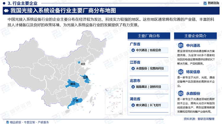 中国光接入系统设备行业的企业主要分布在经济较为发达、科技实力较强的地区。这些地区通常拥有完善的产业链、丰富的科技人才储备以及良好的政策环境，为光接入系统设备行业的发展提供了有力支撑。