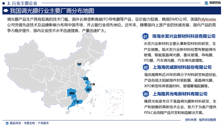 调光膜产品生产具有较高的技术门槛，国外长期垄断高端ITO导电膜等产品，议价能力较高，韩国DMD公司、美国Polytronix公司凭借先进技术及品牌影响力布局中国市场，并占据行业领先地位。近年来，随着国内上游产业的快速发展，国内产品的竞争力稳步提升，国内企业技术水平迅速提高，产量迅速扩大。目前，国内生产调光膜企业包括中国兴业新材料控股有限公司、上海海优威新材料股份有限公司、北京众智同辉科技有限公司、深圳时代智光科技有限公司、广州泰鸿通光电科技有限公司、台湾奇纬光电股份有限公司、江西科为薄膜新型材料有限公司、佛山市明事达智能材料有限公司等，主要集中在广东和江浙地区。