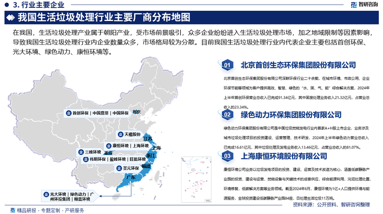 在我国，生活垃圾处理产业属于朝阳产业，受市场前景吸引，众多企业纷纷进入生活垃圾处理市场，加之地域限制等因素影响，导致我国生活垃圾处理行业内企业数量众多，市场格局较为分散。目前我国生活垃圾处理行业内代表企业主要包括首创环保、光大环境、绿色动力、康恒环境等，其中，首创环保深耕环保行业二十余载，在城市环境、市政公用、企业环保节能等领域为客户提供高效、智慧、绿色的“水、固、气、能”综合解决方案，截至2023年末，首创环保在全国28个省(自治区、直辖市)、超过140个地级市拥有项目，水处理能力达到2695万吨/日，生活垃圾处理能力达到1527万吨/年，累计实施33个生态治理项目、60余个大气环境综合治理项目、500余项节能降碳服务，服务总人口超过9000万，公司总资产达到1094亿元。