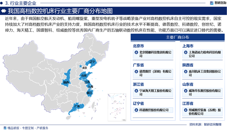 长期以来，技术含量最高的五轴联动数控机床的国内市场主要由德国、日本、美国等发达工业国家拥有上百年机床生产经验的跨国公司所占据，国内数控机床行业自主产能主要集中于低端产品市场，能够自主研制五轴联动数控机床的本土企业极为稀少。近年来，由于我国航空航天发动机、船用螺旋桨、重型发电机转子等战略装备产业对高档数控机床自主可控的现实需求，国家持续加大了对高档数控机床产业的支持力度，我国高档数控机床行业的技术水平不断提高，德普数控、科德数控、创世纪、诺倬力、海天精工、国盛智科、纽威数控等优秀国内厂商生产的五轴联动数控机床在性能、功能方面已可以满足进口替代的需要。