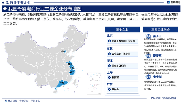 从竞争格局来看，我国母婴电商行业的竞争格局呈现出多元化的特点，主要竞争者包括综合电商平台、垂直电商平台以及社区电商平台。综合电商平台如天猫、京东、唯品会、苏宁易购等，从品牌知名度、市场规模各方面的竞争优势均较强，另外，综合母婴电商布局下游物流/仓储较为完善，一定程度上形成了行业壁垒，占有相当优势。垂直电商平台如贝贝网、蜜芽网、孩子王、爱婴室等，主张精细化经营，聚焦母婴板块，但鉴于未有足够资金完善产业链，整体的规模增长较为乏力。社区电商平台如宝宝树等，相关企业规模偏小，市场竞争力不足。