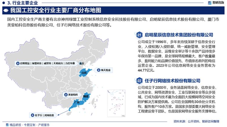 工控安全行业领导企业包括华为技术有限公司、北京神州绿盟工业控制系统信息安全科技股份有限公司、启明星辰信息技术股份有限公司、厦门市美亚柏科信息股份有限公司、任子行网络技术股份有限公司等，出于安全考虑，目前国家鼓励企业采购本土品牌工业控制系统信息安全产品，本土企业所占市场份额高。