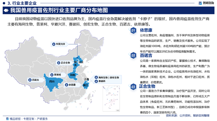 其中依思康主营佐剂、免疫增强剂、冻干保护剂及新型动物疫苗等生物制品的研发、生产、销售及技术服务。公司实现了油佐剂超1000吨，水佐剂和铝佐剂超100吨的产能，预计年总产能可以满足20亿头份动物疫苗配制需求。百诺吉是一家拥有自主知识产权、掌握核心技术，集细胞培养基、微生物培养基和疫苗用佐剂的研发、生产和推广为一体的国家高新技术企业。公司疫苗用水包油佐剂、水包油包水（双相）佐剂、油包水佐剂，相对于进口佐剂，质量更好，价格更优。正合生物一直致力于家禽保健型、治疗型产品开发，同时公司在生物制品原料和生物制品方面不断创新，已形成五大产品体系（免疫佐剂、无抗兽药制剂、功能性添加剂、治疗性生物制品、新工艺新剂型），目前已成功申报国家级新兽药四个，国家发明专利六项。