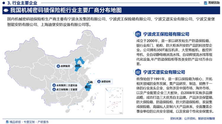 在市场经济环境的催生下，中国保险柜行业进入发展的快车道，而消费者的要求越来越高促使保险柜向功能多元化发展，但保险柜品牌和种类繁多，鱼龙混杂，良莠不齐。国内保险箱柜行业进入门槛低，多年的价格血拼，已经让众多企业意识到品牌化、核心技术化、市场国际化、产品智能化的重要性。随着保险柜市场需求的不断提升，我国机械密码锁保险柜行业的景气度将会有所提升。目前国内主要企业为宁波永发集团有限公司、宁波虎王保险箱有限公司、宁波艾谱实业有限公司、宁波艾斐堡智能安防有限公司等。