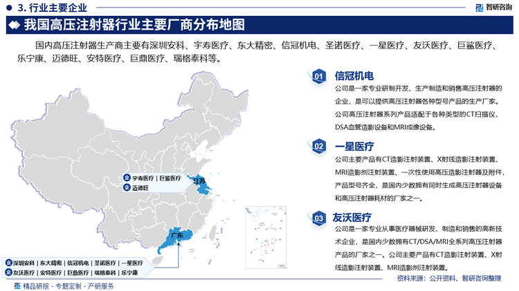 其中信冠机电是一家专业研制开发、生产制造和销售高压注射器的企业，是可以提供高压注射器各种型号产品的生产厂家。公司高压注射器系列产品适配于各种类型的CT扫描仪、DSA血管造影设备和MRI成像设备。一星医疗主要产品有CT造影注射装置、X射线造影注射装置、MRI造影剂注射装置、一次性使用高压造影注射器及附件，产品型号齐全，是国内少数拥有同时生成高压注射器设备和高压注射器耗材的厂家之一。友沃医疗是一家专业从事医疗器械研发、制造和销售的高新技术企业，是国内少数拥有CT/DSA/MRI全系列高压注射器产品的厂家之一。公司主要产品有CT造影注射装置、X射线造影注射装置、MRI造影剂注射装置。