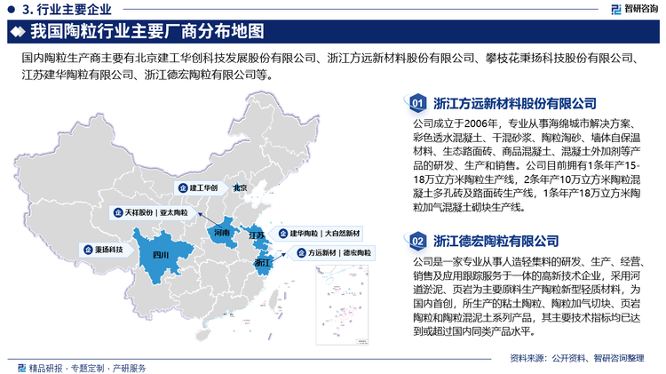 陶粒属于资源密集型产业，受到相关国家政策调控、市场供需关系、市场价格等多重因素影响，陶粒行业会随着建筑、石化等行业的需求量出现幅度波动，给陶粒行业及其下游相关企业带来了机遇和挑战。面对庞大的中国陶粒市场，国内外品牌都积极展开竞争。随着国内陶粒行业生产企业数量的增加，具备生产标准条件的企业数量也越来越多，现有企业之间竞争较为激烈。目前行业中主要企业为北京建工华创科技发展股份有限公司、浙江方远新材料股份有限公司、攀枝花秉扬科技股份有限公司、江苏建华陶粒有限公司等。