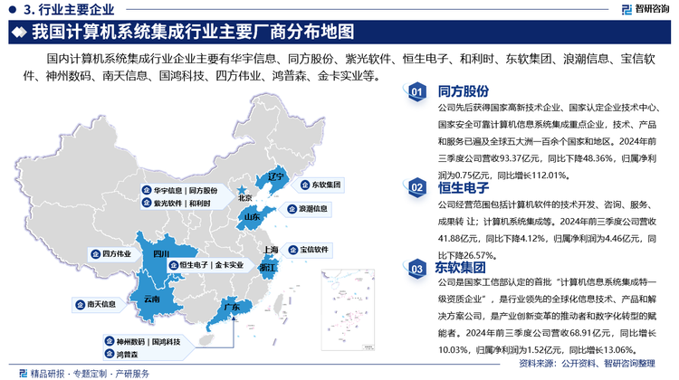 其中同方股份先后獲得國(guó)家高新技術(shù)企業(yè)、國(guó)家認(rèn)定企業(yè)技術(shù)中心、國(guó)家安全可靠計(jì)算機(jī)信息系統(tǒng)集成重點(diǎn)企業(yè)，技術(shù)、產(chǎn)品和服務(wù)已遍及全球五大洲一百余個(gè)國(guó)家和地區(qū)。2024年前三季度公司營(yíng)收93.37億元，同比下降48.36%，歸屬凈利潤(rùn)為0.75億元，同比增長(zhǎng)112.01%。恒生電子經(jīng)營(yíng)范圍包括計(jì)算機(jī)軟件的技術(shù)開(kāi)發(fā)、咨詢、服務(wù)、成果轉(zhuǎn) 讓?zhuān)挥?jì)算機(jī)系統(tǒng)集成等。2024年前三季度公司營(yíng)收41.88億元，同比下降4.12%，歸屬凈利潤(rùn)為4.46億元，同比下降26.57%。東軟集團(tuán)是國(guó)家工信部認(rèn)定的首批“計(jì)算機(jī)信息系統(tǒng)集成特一級(jí)資質(zhì)企業(yè)”，是行業(yè)領(lǐng)先的全球化信息技術(shù)、產(chǎn)品和解決方案公司，是產(chǎn)業(yè)創(chuàng)新變革的推動(dòng)者和數(shù)字化轉(zhuǎn)型的賦能者。2024年前三季度公司營(yíng)收68.91億元，同比增長(zhǎng)10.03%，歸屬凈利潤(rùn)為1.52億元，同比增長(zhǎng)13.06%。